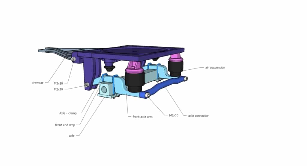 Trailer 3 axle - rc-doplnky, modely